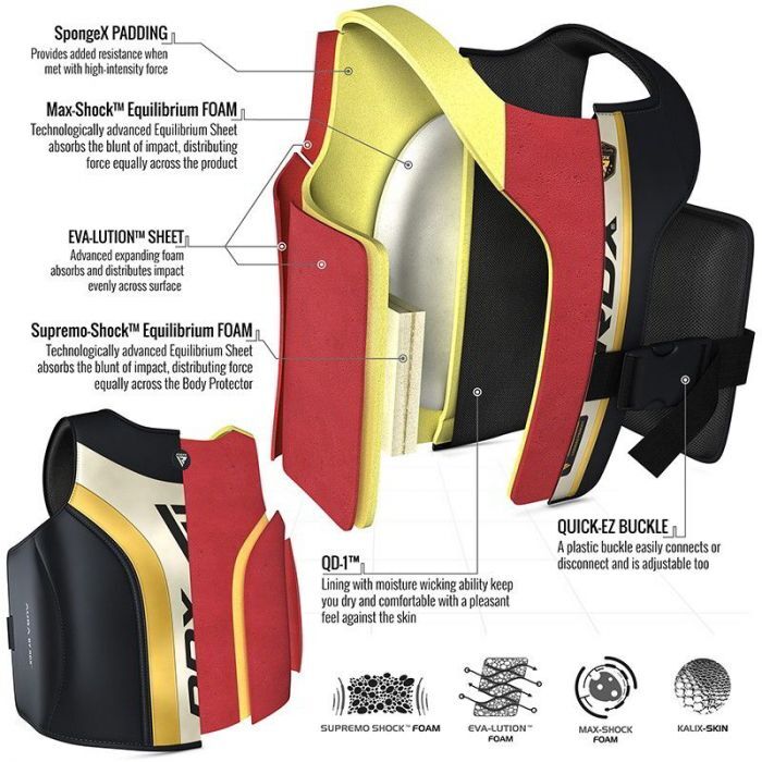 RDX - T17 AURA BODY PROTECTOR/TRAINER'S VEST