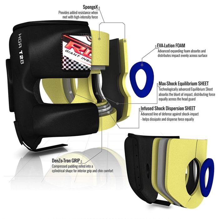 RDX - T2 HEADGEAR WITH NOSE BAR